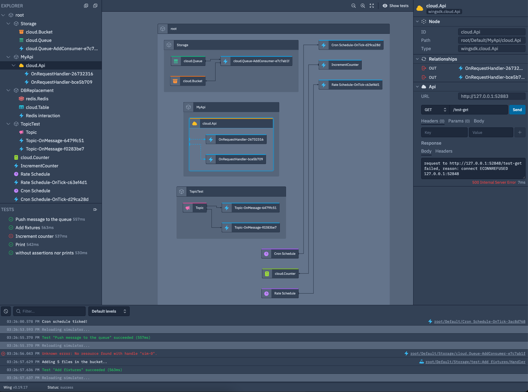 Wing Console The Wing Console